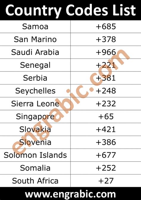 country phone code 65